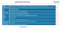 Desktop Screenshot of cerved.cedecra.it